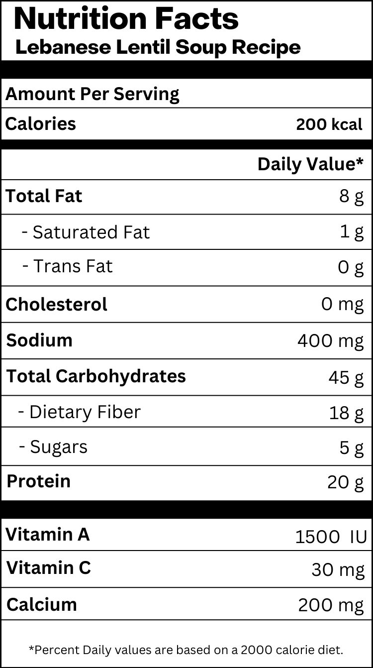 Lentil Soup Nutrition Data Wallpaper For Iphone
